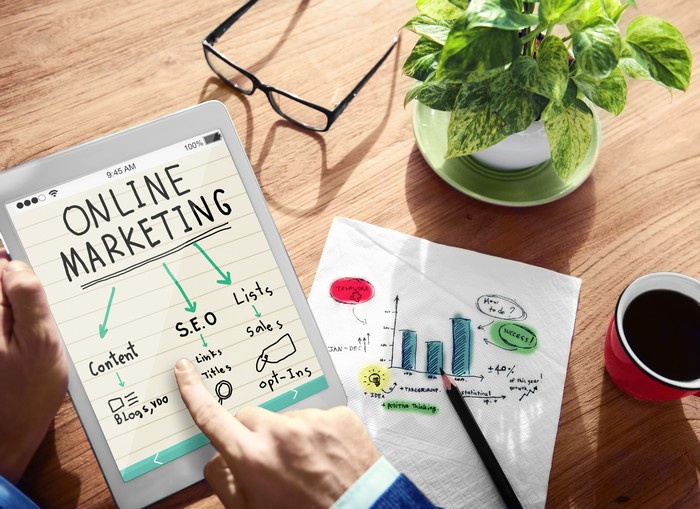 Online-Marketing-Bellevue-WA