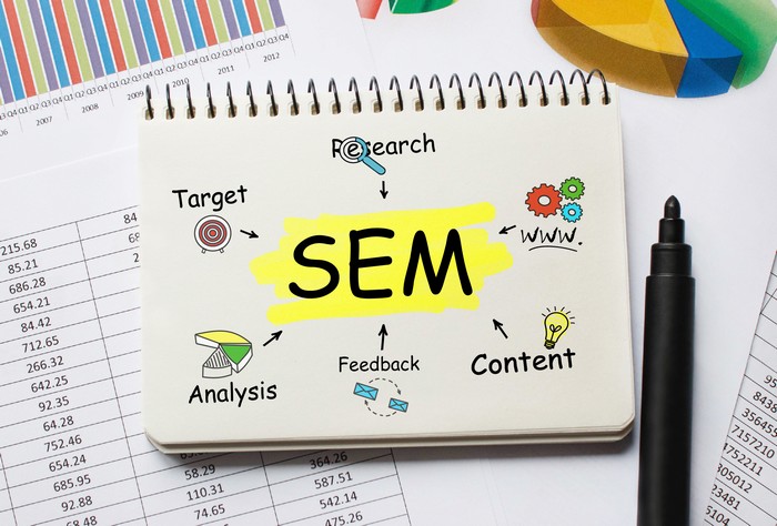 Search-Engine-Marketing-Salem-OR